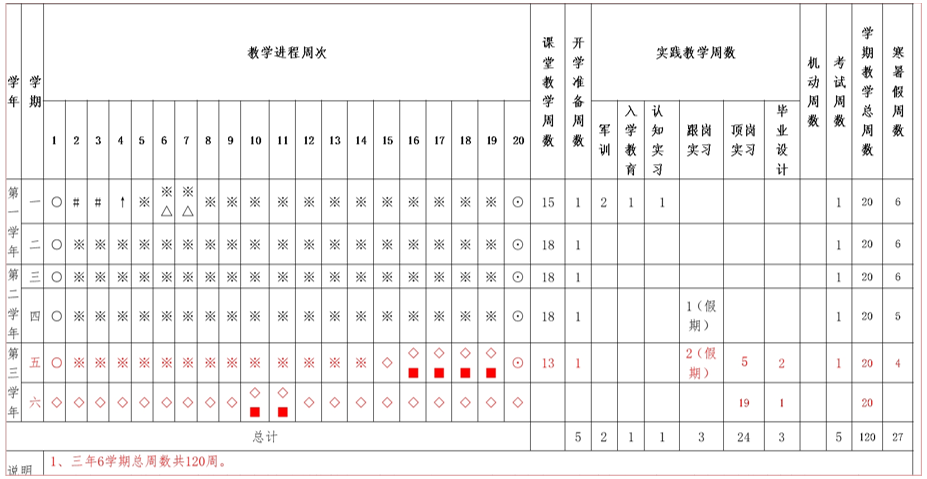 常德德才科技職業(yè)學(xué)校,常德招生就業(yè),電子商務(wù)專(zhuān)業(yè)學(xué)校,專(zhuān)業(yè)學(xué)校報(bào)考哪里好